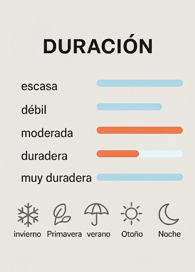 Valentino Born In Roma